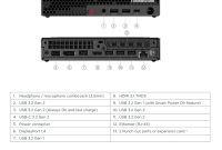Lenovo ThinkStation P3 Tiny vs Mac Studio for video editing