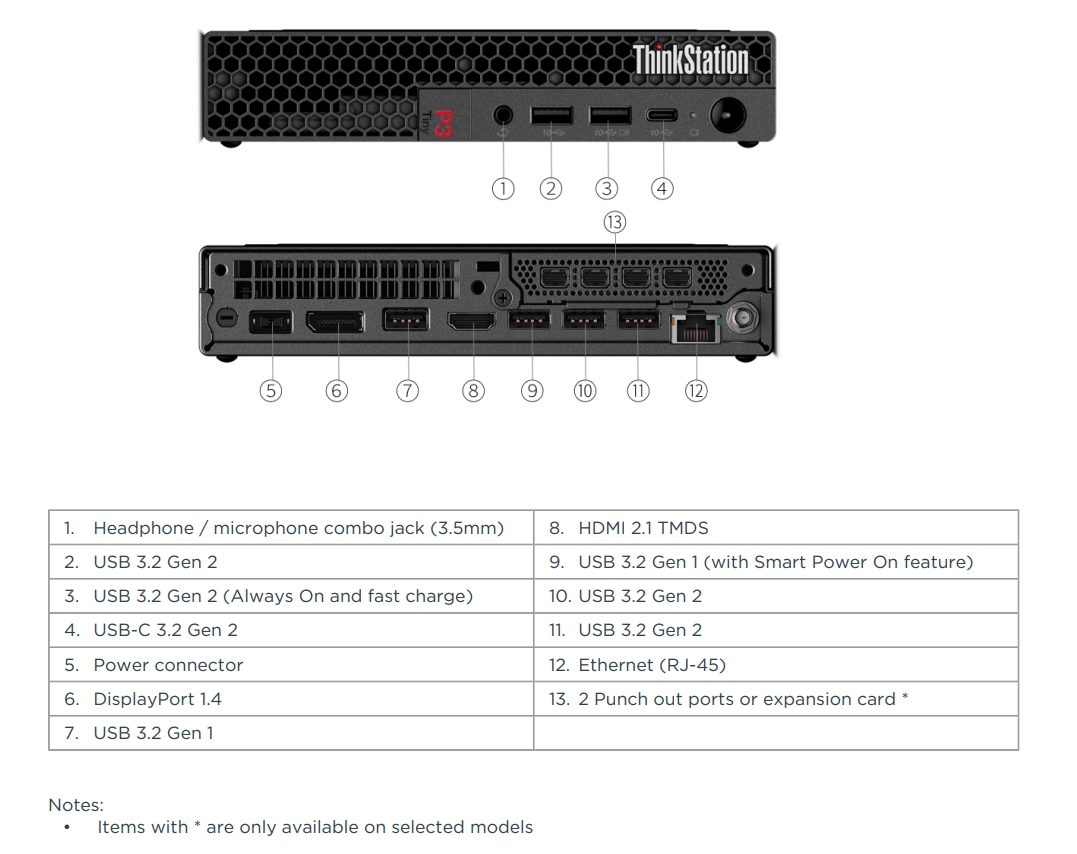 Lenovo ThinkStation P3 Tiny is a compact desktop with up to Intel Core ... Lenovo ThinkStation P3 Tiny vs Mac Studio for video editing